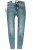 Wrangler Skinny High Rise Best Blue rurki damskie jeansy z wysokim stanem